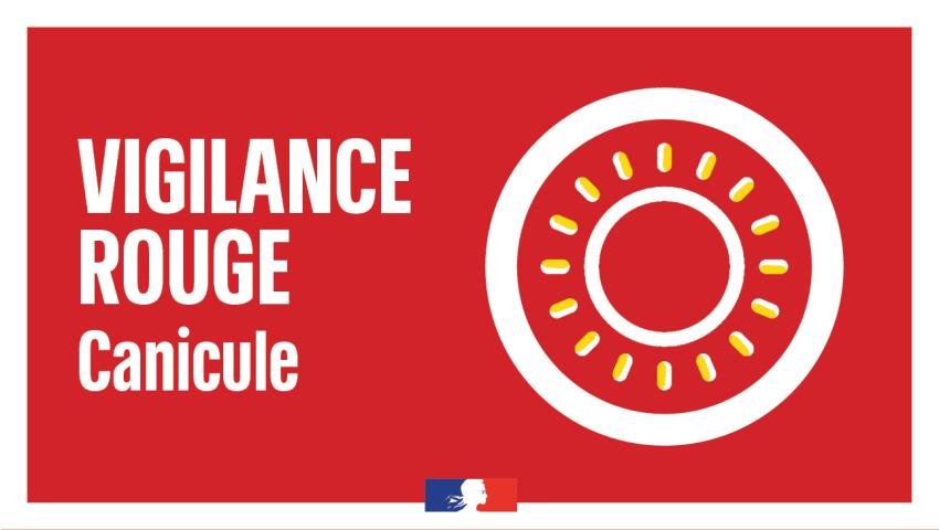 Canicule